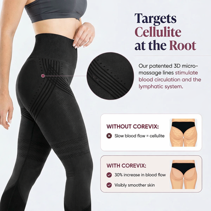 Corevix 3D Sculpt™ Leggings | Lift, Smooth & Snatched Fit