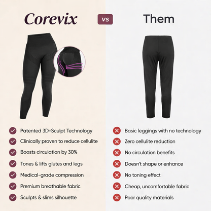 Corevix 3D Sculpt™ Leggings | Lift, Smooth & Snatched Fit