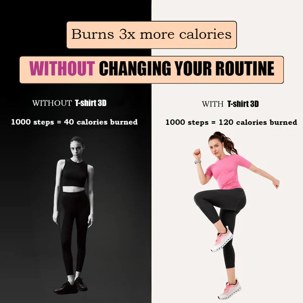 Corevix 3D Sculpt™ Tee | Supportive Fit for Better Posture